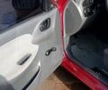 Деу Ланос 2006 у Славянске на Automoto.ua Червоний Деу Ланос, об'ємом двигуна 1.5 л та пробігом 71 тис. км за 3500 $, фото 8 на Automoto.ua