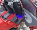 Червоний Деу Ланос, об'ємом двигуна 1.5 л та пробігом 103 тис. км за 3950 $, фото 25 на Automoto.ua