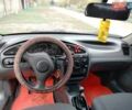 Деу Ланос 2008 у Богодухове на Automoto.ua Червоний Деу Ланос, об'ємом двигуна 1.5 л та пробігом 153 тис. км за 2600 $, фото 10 на Automoto.ua