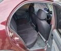 Красный Дэу Ланос, объемом двигателя 1.5 л и пробегом 211 тыс. км за 2800 $, фото 5 на Automoto.ua