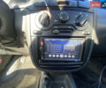 Дэу Ланос, объемом двигателя 1.5 л и пробегом 245 тыс. км за 1700 $, фото 6 на Automoto.ua