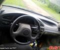 Дэу Ланос, объемом двигателя 1.3 л и пробегом 0 тыс. км за 800 $, фото 2 на Automoto.ua