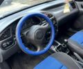 Дэу Ланос, объемом двигателя 15 л и пробегом 183 тыс. км за 2800 $, фото 5 на Automoto.ua