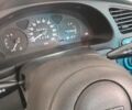 Деу Ланос 2008 у Харкові на Automoto.ua Деу Ланос, об'ємом двигуна 1.5 л та пробігом 91 тис. км за 2700 $, фото 1 на Automoto.ua