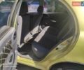 Жовтий Деу Ланос, об'ємом двигуна 1.5 л та пробігом 245 тис. км за 2300 $, фото 1 на Automoto.ua