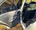 Дэу Ланос 1998 в Кропивницком (Кировограде) на Automoto.ua Серый Дэу Ланос, объемом двигателя 1.5 л и пробегом 0 тыс. км за 1800 $, фото 7 на Automoto.ua