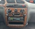 Дэу Ланос 1998 в Львове на Automoto.ua Серый Дэу Ланос, объемом двигателя 1.5 л и пробегом 220 тыс. км за 1699 $, фото 13 на Automoto.ua