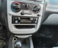 Дэу Ланос 2003 в Львове на Automoto.ua Серый Дэу Ланос, объемом двигателя 1.3 л и пробегом 254 тыс. км за 1600 $, фото 9 на Automoto.ua
