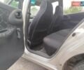 Сірий Деу Ланос, об'ємом двигуна 1.5 л та пробігом 455 тис. км за 2000 $, фото 12 на Automoto.ua