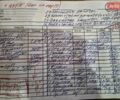 Серый Дэу Ланос, объемом двигателя 1.5 л и пробегом 264 тыс. км за 3000 $, фото 6 на Automoto.ua