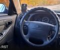 Деу Ланос 2007 у Желтых Водах на Automoto.ua Сірий Деу Ланос, об'ємом двигуна 1.5 л та пробігом 108 тис. км за 3600 $, фото 7 на Automoto.ua