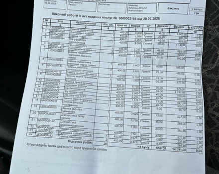 Серый Дэу Ланос, объемом двигателя 1.5 л и пробегом 202 тыс. км за 2100 $, фото 26 на Automoto.ua