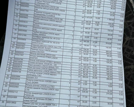 Серый Дэу Ланос, объемом двигателя 1.5 л и пробегом 202 тыс. км за 2100 $, фото 27 на Automoto.ua