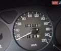 Сірий Деу Ланос, об'ємом двигуна 1.5 л та пробігом 80 тис. км за 3500 $, фото 2 на Automoto.ua