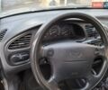 Сірий Деу Ланос, об'ємом двигуна 1.6 л та пробігом 221 тис. км за 2399 $, фото 3 на Automoto.ua