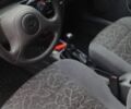 Сірий Деу Ланос, об'ємом двигуна 1.5 л та пробігом 260 тис. км за 1097 $, фото 10 на Automoto.ua