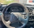 Синий Дэу Ланос, объемом двигателя 1.5 л и пробегом 224 тыс. км за 2800 $, фото 16 на Automoto.ua