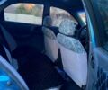 Синий Дэу Ланос, объемом двигателя 1.5 л и пробегом 0 тыс. км за 3500 $, фото 7 на Automoto.ua