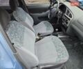 Синій Деу Ланос, об'ємом двигуна 1.6 л та пробігом 371 тис. км за 1800 $, фото 44 на Automoto.ua