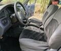 Дэу Ланос 2003 в Львове на Automoto.ua Синий Дэу Ланос, объемом двигателя 1.5 л и пробегом 109 тыс. км за 2400 $, фото 8 на Automoto.ua