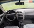 Синий Дэу Ланос, объемом двигателя 1.6 л и пробегом 175 тыс. км за 2350 $, фото 33 на Automoto.ua