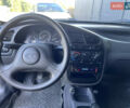 Деу Ланос 2004 у Полтаві на Automoto.ua Синій Деу Ланос, об'ємом двигуна 1.5 л та пробігом 244 тис. км за 2399 $, фото 5 на Automoto.ua