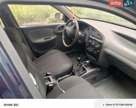 Синий Дэу Ланос, объемом двигателя 0 л и пробегом 200 тыс. км за 2700 $, фото 1 на Automoto.ua