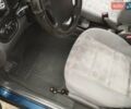 Синий Дэу Ланос, объемом двигателя 1.5 л и пробегом 223 тыс. км за 2199 $, фото 8 на Automoto.ua