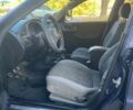 Синій Деу Ланос, об'ємом двигуна 1.5 л та пробігом 315 тис. км за 1999 $, фото 12 на Automoto.ua