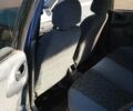 Синий Дэу Ланос, объемом двигателя 1.5 л и пробегом 300 тыс. км за 1150 $, фото 5 на Automoto.ua