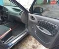 Деу Ланос 2006 у Харкові на Automoto.ua Синій Деу Ланос, об'ємом двигуна 1.5 л та пробігом 173 тис. км за 2790 $, фото 18 на Automoto.ua