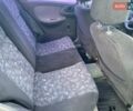 Синий Дэу Ланос, объемом двигателя 1.5 л и пробегом 212 тыс. км за 2350 $, фото 13 на Automoto.ua
