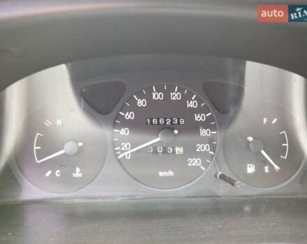 Дэу Ланос 2006 в Полтаве на Automoto.ua Синий Дэу Ланос, объемом двигателя 1.5 л и пробегом 168 тыс. км за 1500 $, фото 14 на Automoto.ua
