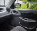 Синій Деу Ланос, об'ємом двигуна 1.5 л та пробігом 224 тис. км за 1550 $, фото 24 на Automoto.ua