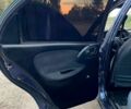 Синій Деу Ланос, об'ємом двигуна 1.5 л та пробігом 260 тис. км за 3100 $, фото 11 на Automoto.ua
