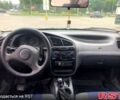 Синий Дэу Ланос, объемом двигателя 1.5 л и пробегом 0 тыс. км за 2100 $, фото 5 на Automoto.ua