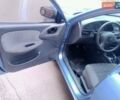 Синій Деу Ланос, об'ємом двигуна 1.5 л та пробігом 215 тис. км за 2200 $, фото 9 на Automoto.ua
