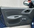 Синій Деу Ланос, об'ємом двигуна 1.5 л та пробігом 59 тис. км за 4200 $, фото 55 на Automoto.ua