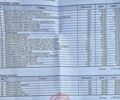 Синий Дэу Ланос, объемом двигателя 1.6 л и пробегом 114 тыс. км за 2800 $, фото 7 на Automoto.ua