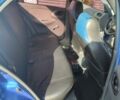 Синий Дэу Ланос, объемом двигателя 1.5 л и пробегом 130 тыс. км за 2800 $, фото 6 на Automoto.ua