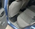 Синий Дэу Ланос, объемом двигателя 1.5 л и пробегом 128 тыс. км за 1650 $, фото 8 на Automoto.ua