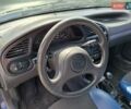 Синий Дэу Ланос, объемом двигателя 1.5 л и пробегом 153 тыс. км за 3500 $, фото 30 на Automoto.ua