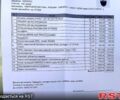 Дэу Ланос 2007 в Львове на Automoto.ua Зеленый Дэу Ланос, объемом двигателя 1.5 л и пробегом 278 тыс. км за 1800 $, фото 10 на Automoto.ua