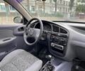 Зеленый Дэу Ланос, объемом двигателя 1.5 л и пробегом 93 тыс. км за 3590 $, фото 26 на Automoto.ua