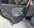 Зелений Деу Ланос, об'ємом двигуна 1.5 л та пробігом 141 тис. км за 1500 $, фото 5 на Automoto.ua