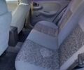 Синий Дэу Леганза, объемом двигателя 1.5 л и пробегом 291 тыс. км за 2700 $, фото 30 на Automoto.ua