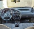 Синий Дэу Леганза, объемом двигателя 1.5 л и пробегом 291 тыс. км за 2700 $, фото 10 на Automoto.ua