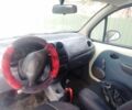 Белый Дэу Матиз, объемом двигателя 0.8 л и пробегом 207 тыс. км за 1200 $, фото 13 на Automoto.ua