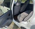 Білий Деу Матіз, об'ємом двигуна 0.8 л та пробігом 190 тис. км за 1550 $, фото 14 на Automoto.ua