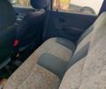 Белый Дэу Матиз, объемом двигателя 0.8 л и пробегом 154 тыс. км за 1500 $, фото 6 на Automoto.ua